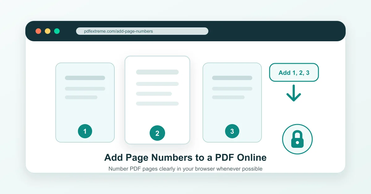 Illustration of page numbers being added to a PDF in a browser
